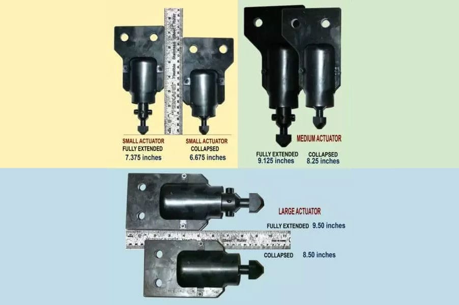 Kenco Actuators (4 models)